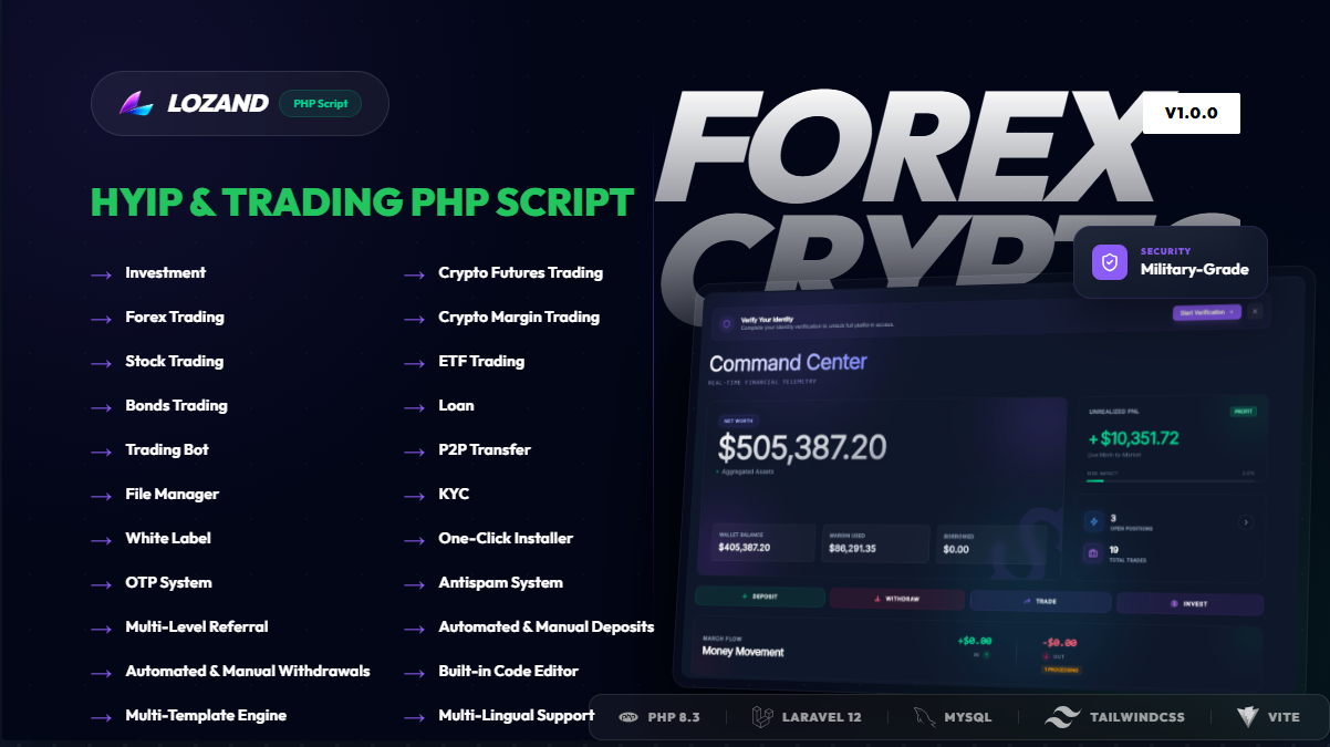 Lozand HYIP Investment, Forex, Stock and Crypto Trading platform PHP Script